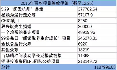 1486610382203073.jpeg WechatIMG41.jpeg